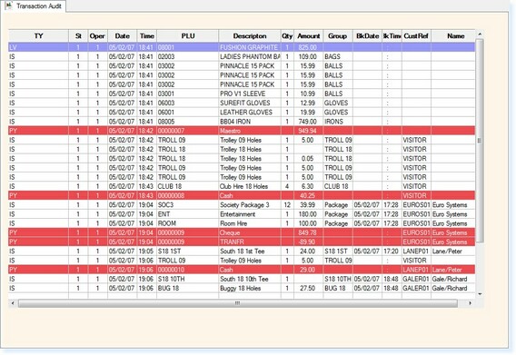 - EOD Audit -