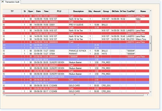 - Transaction Audit -