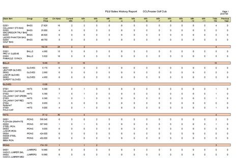 Sales History Report