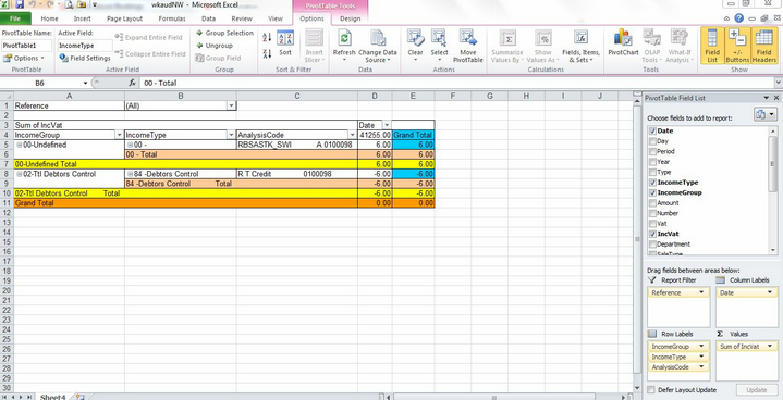 Weekly Sales Audit Table